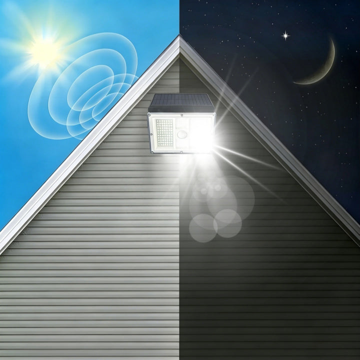 High-Output Solar Motion-Sensor LED Security Wall Light With Adjustable Solar Panel And Wide-Angle Floodbeam Bowlift
