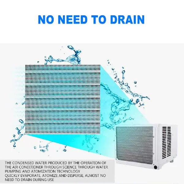 Unisex One Size compact high-efficiency window air conditioner with digital thermostat and adjustable louvers Bowlift