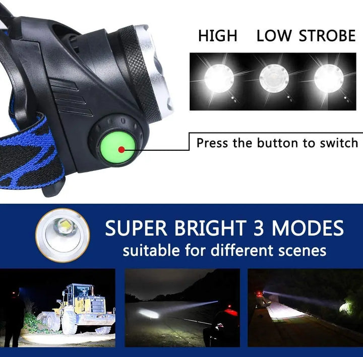 Rechargeable LED headlamp durable, waterproof and powerful | Bowlift