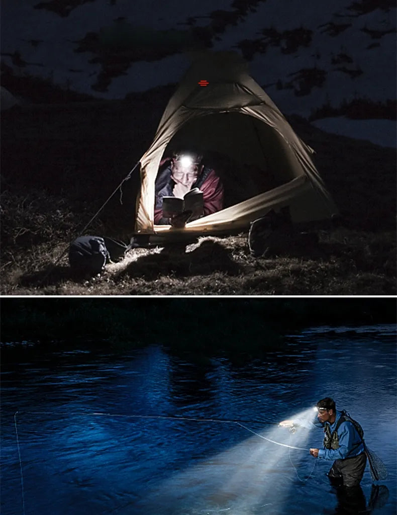 Rechargeable LED headlamp durable, waterproof and powerful | Bowlift