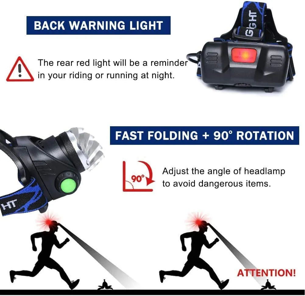 Rechargeable LED headlamp durable, waterproof and powerful | Bowlift