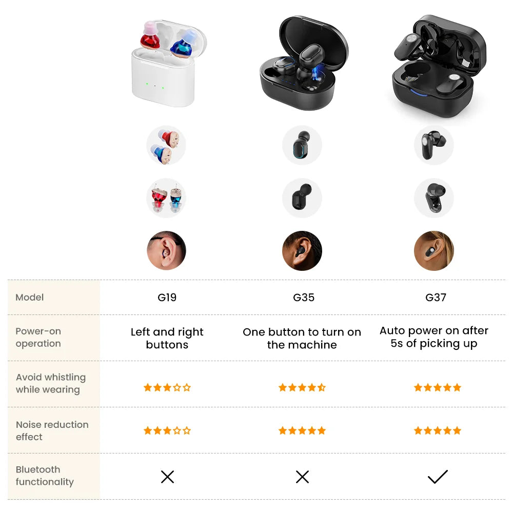 BowLift | AUDIFINE | Hearing aid for seniors | Invisible sound amplifier