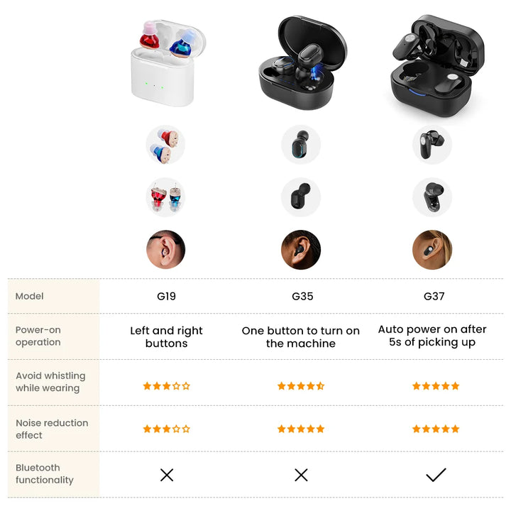 BowLift | AUDIFINE | Hearing aid for seniors | Invisible sound amplifier