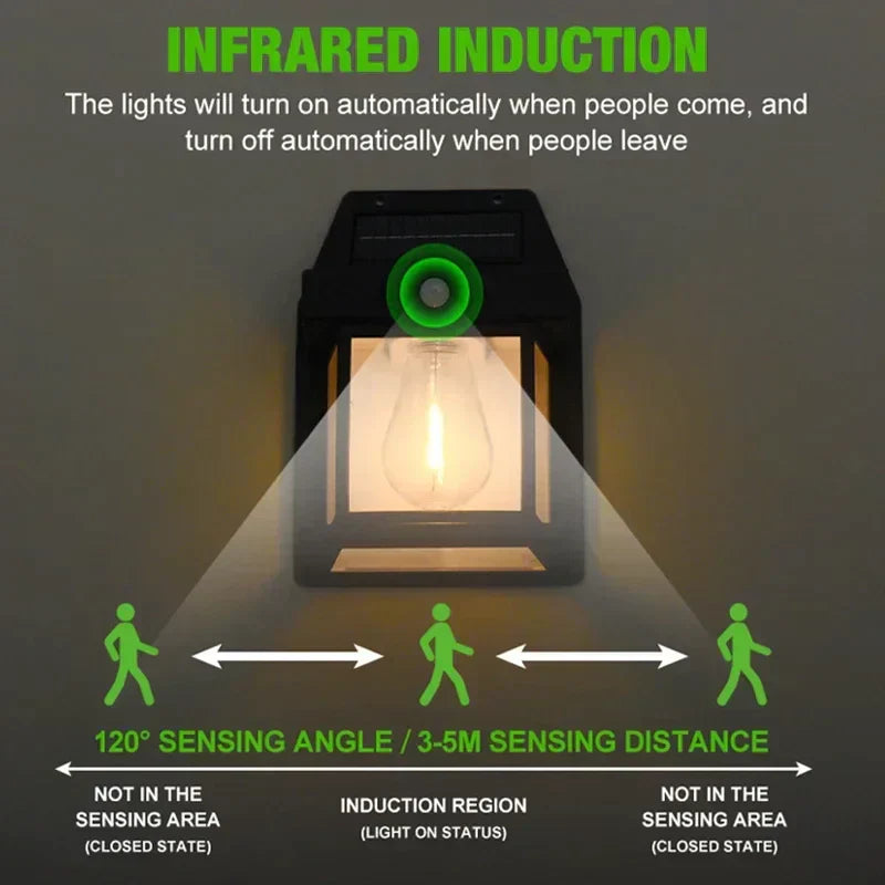 Durable Solar Wall Lamp - Solaris | Bowlift