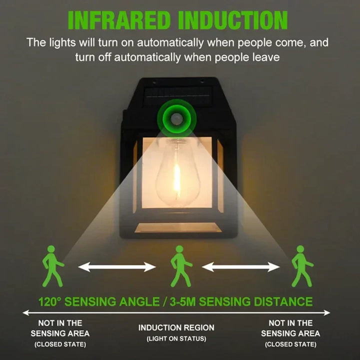 Durable Solar Wall Lamp - Solaris | Bowlift