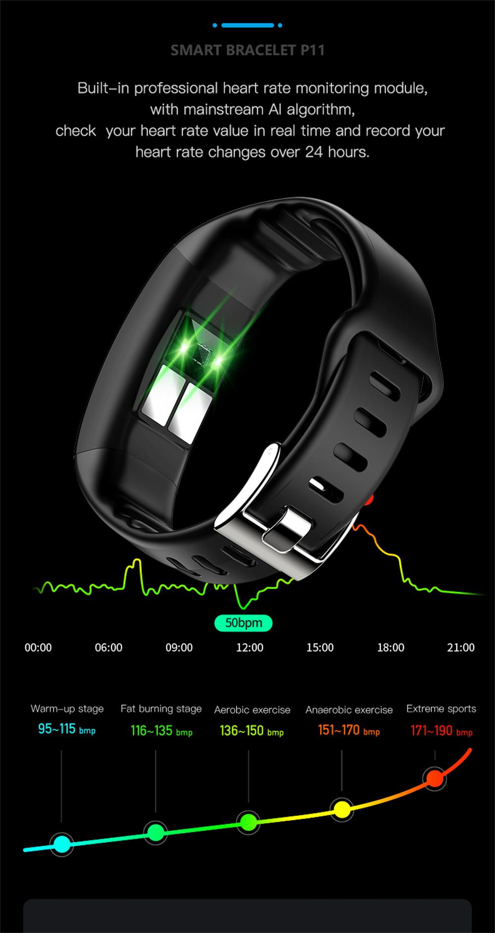 Smartwatch with fitness & wellness functions | Bowlift