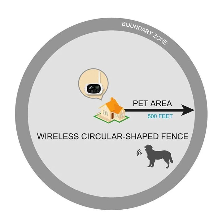 BowLift | Wireless Pet Fence with Sound & Vibration Warnings