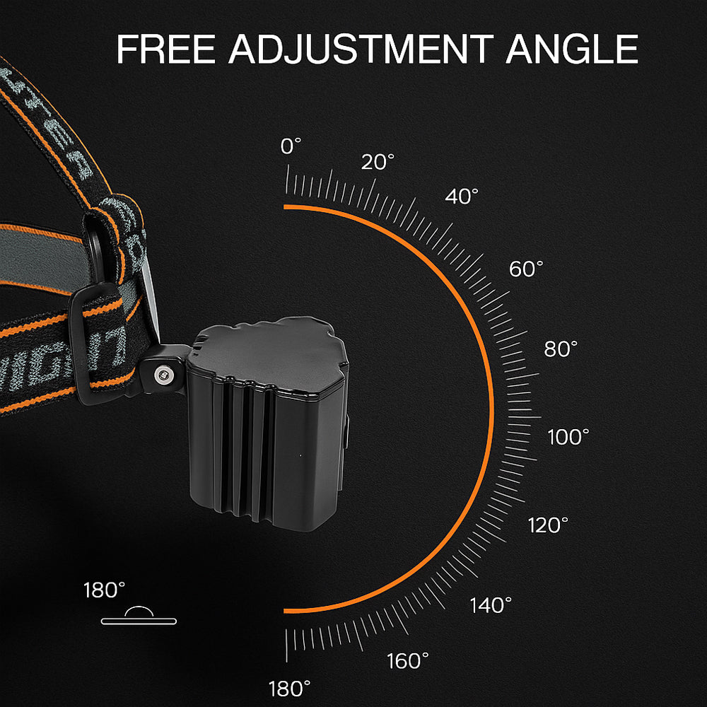 Headlamp 300 Lumen 180° adjustable angle – 4 lighting modes | Bowlift