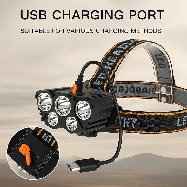 Headlamp 300 Lumen 180° adjustable angle – 4 lighting modes | Bowlift