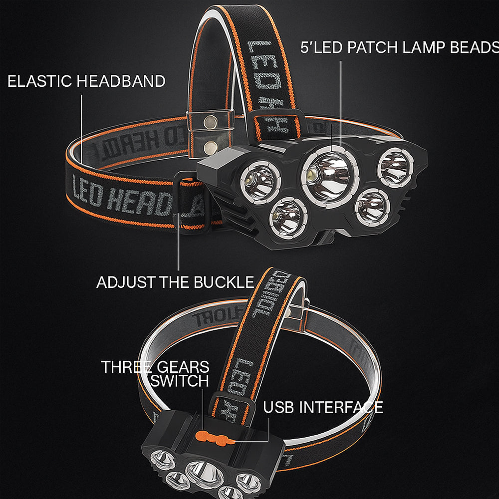 Headlamp 300 Lumen 180° adjustable angle – 4 lighting modes | Bowlift