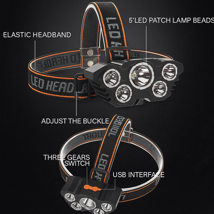 Headlamp 300 Lumen 180° adjustable angle – 4 lighting modes | Bowlift