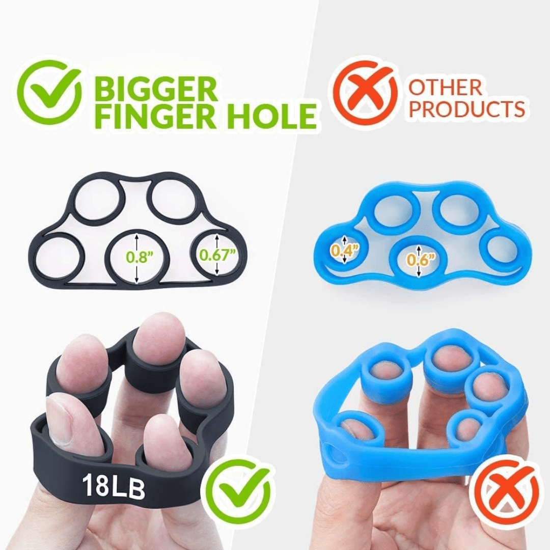 BowLift | PowerGrip – 4-piece hand trainer set for strengthening grip & forearm