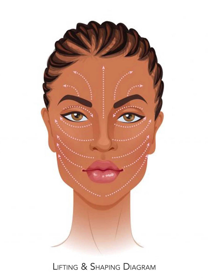 BowLift | LiftFusion Radiant Skin Renewal