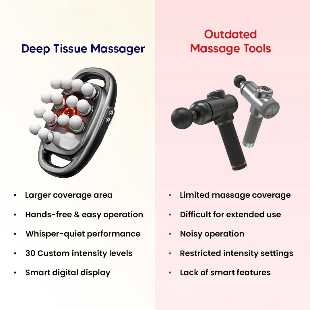 BowLift | Deep tissue massager with heat therapy & 16 rotating nodes