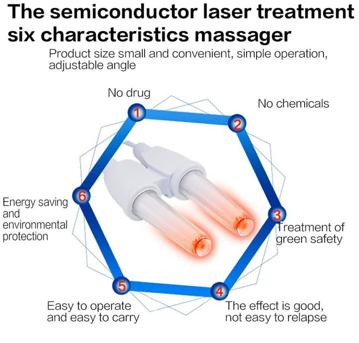 BowLift | Infrared Rhinitis Therapy Device