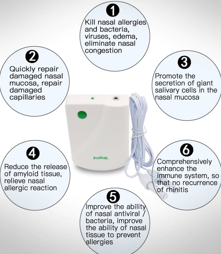 BowLift | Infrared Rhinitis Therapy Device