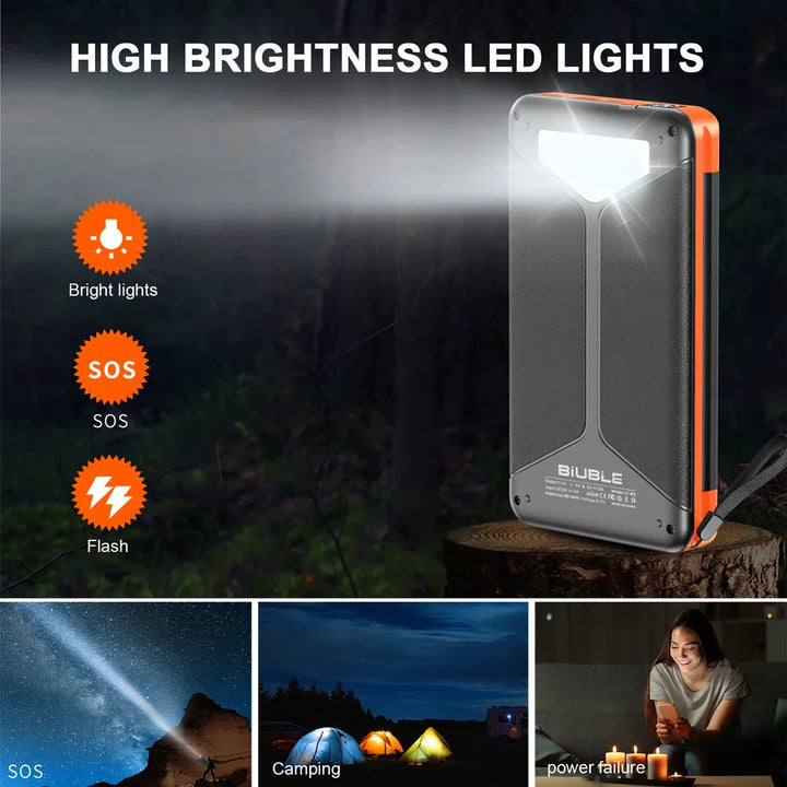 Solar Fast Charging Ultra-Large Capacity Portable Powerbank | Bowlift