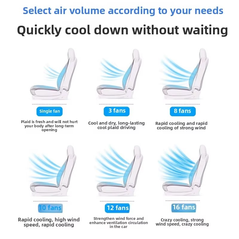 BowLift | Universal Car Seat Ventilation Cushion – Breathable Cooling Seat Cover for Summer Comfort