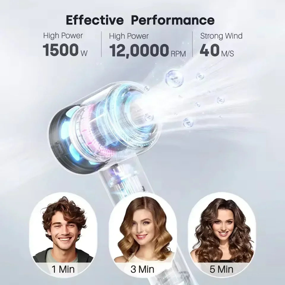 BowLift | Ion Hair Dryer | 200 Million Negative Ions | Intelligent Temperature Control | 110,000 RPM