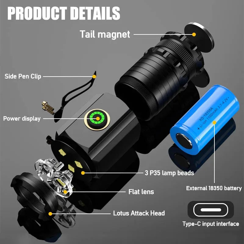 Mini Powerful Beam Outdoor EDC Flashlight | Bowlift