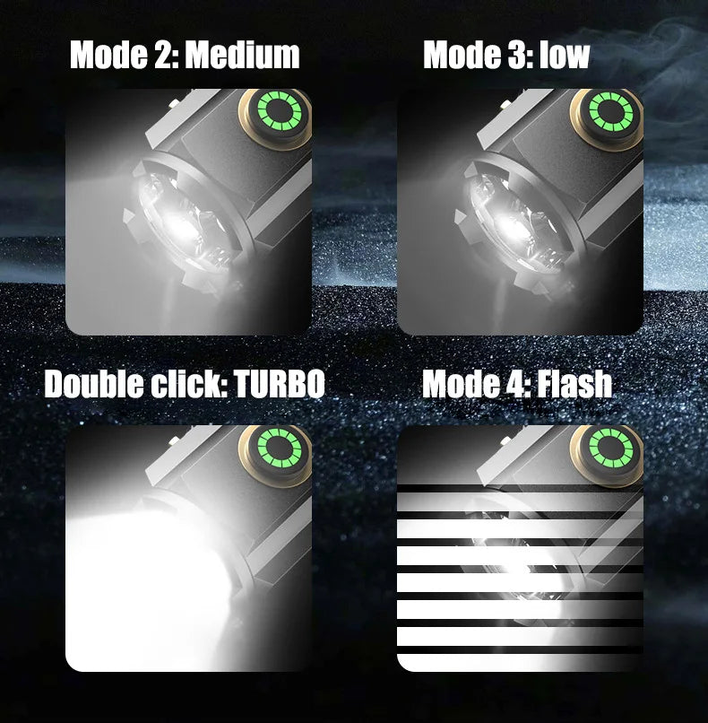 Mini Powerful Beam Outdoor EDC Flashlight | Bowlift