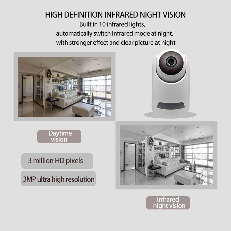 BowLift | Smart Surveillance Wireless Security Indoor Camera