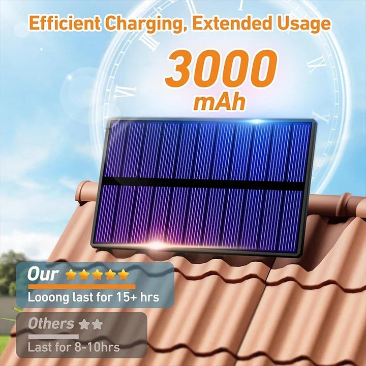 BowLift | Solar Energy Outdoor Lamp with Motion Sensor – Safety in Crisis