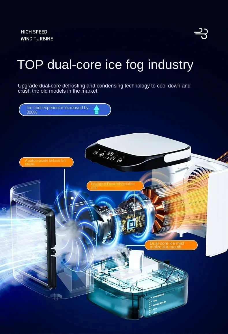 Portable Desktop Air Conditioner Fan – Dual Spray Ultrasonic Humidifier, 3-Speed Silent Air Cooler with Night Light for Home | Bowlift