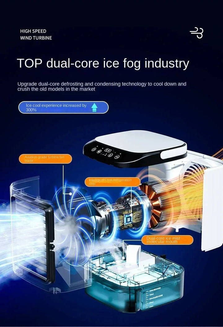 Portable Desktop Air Conditioner Fan – Dual Spray Ultrasonic Humidifier, 3-Speed Silent Air Cooler with Night Light for Home | Bowlift