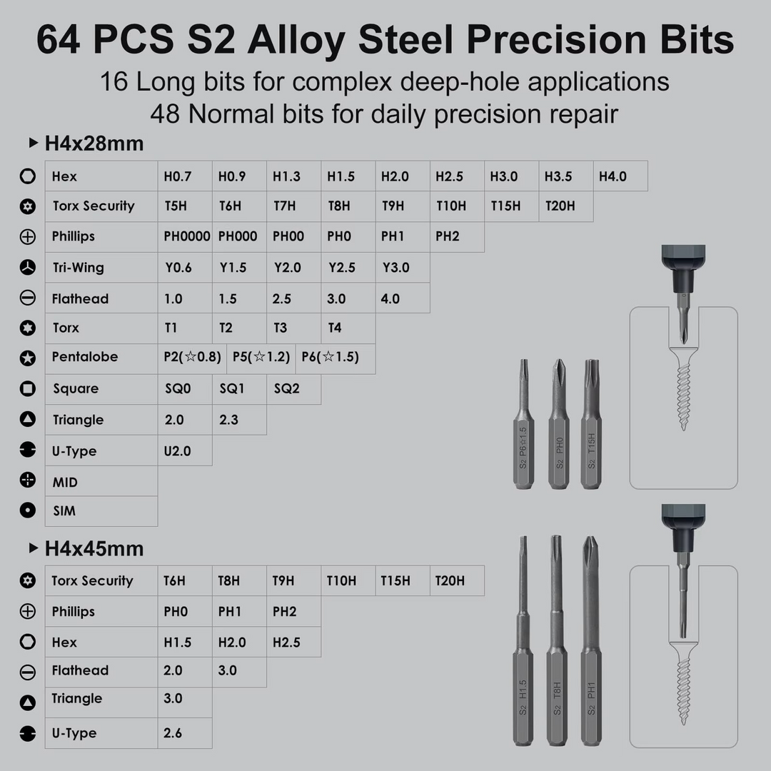 BowLift | Mini Electric Precision Screwdriver Set with 64 Magnetic Bits and LED Lighting