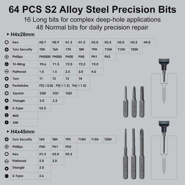 BowLift | Mini Electric Precision Screwdriver Set with 64 Magnetic Bits and LED Lighting