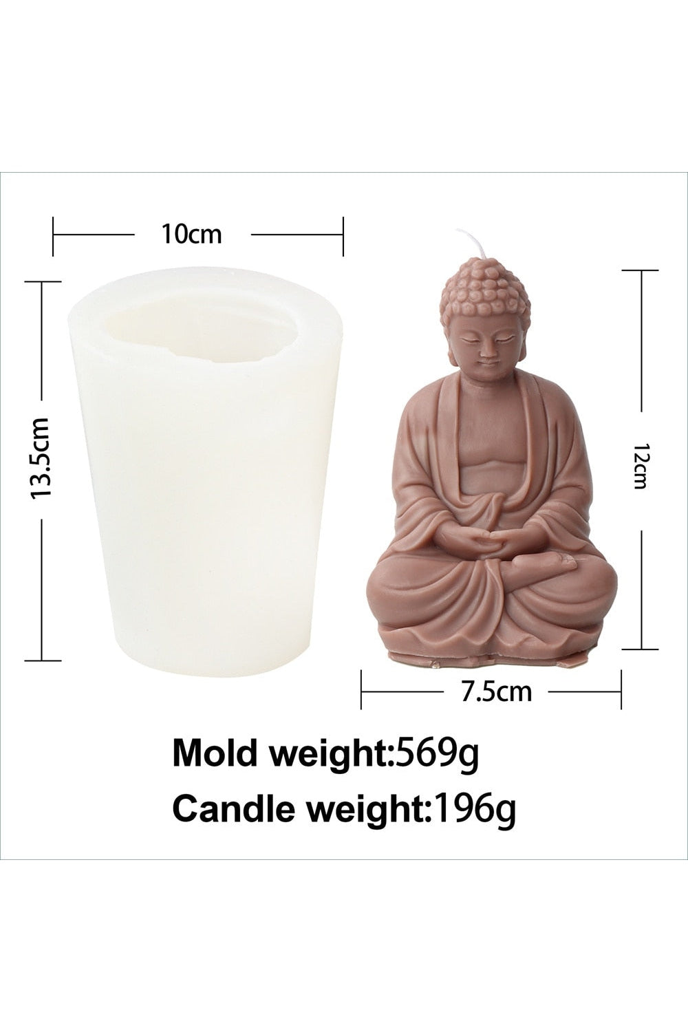 Buddha Inspired Candle Shape | Bowlift