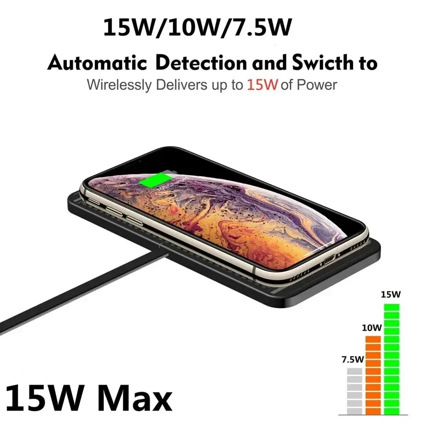BowLift | Enervia Wireless Charging Pad | 15W Fast Charging | Non-Slip & Ultra-Slim | For Car & Home