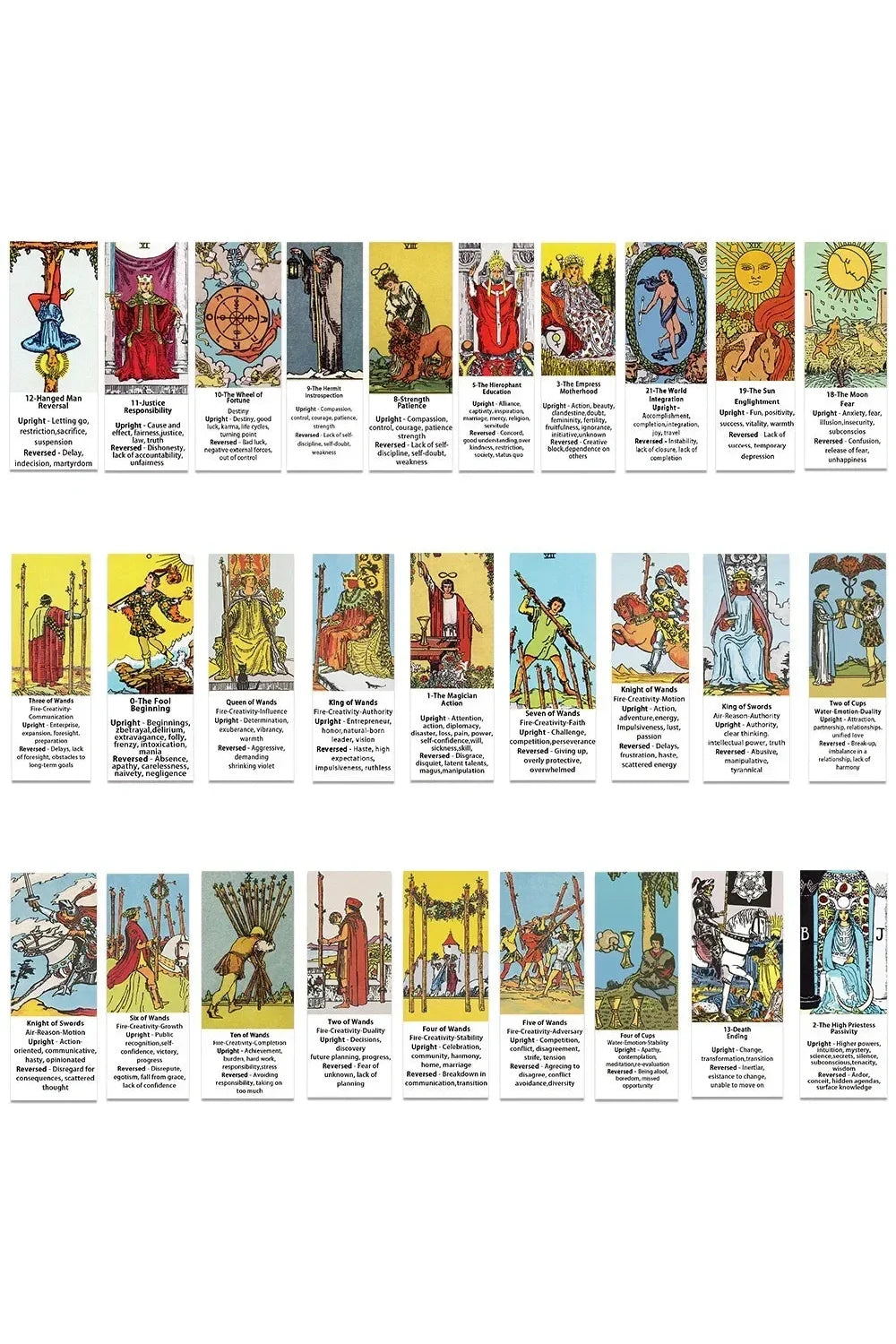 Tarot Scrapbooking Stickers | Bowlift