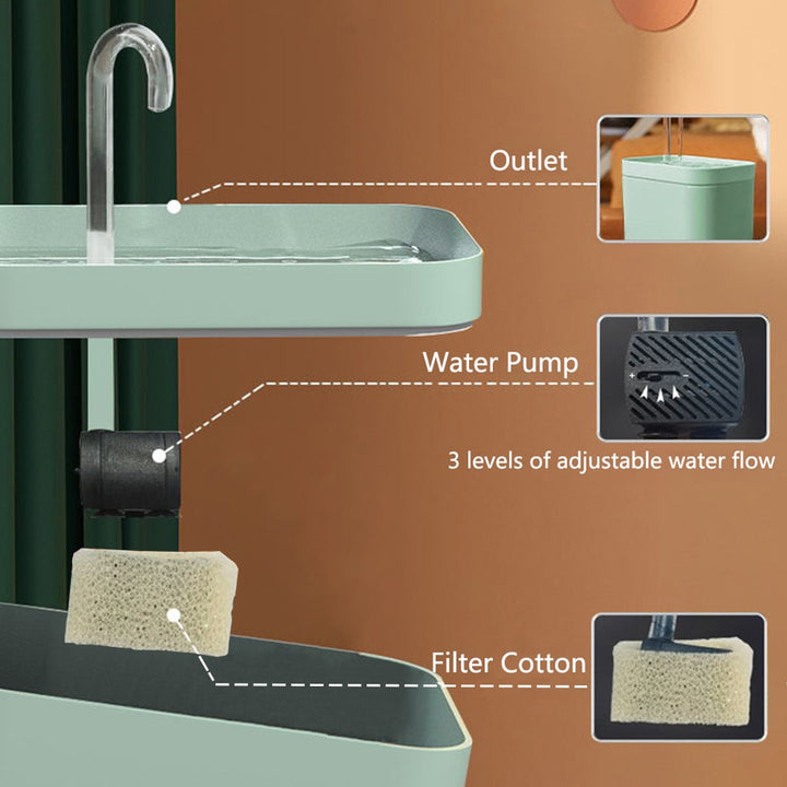 BowLift | Ultra-Quiet Water Thirsty Pet Filter Fountain