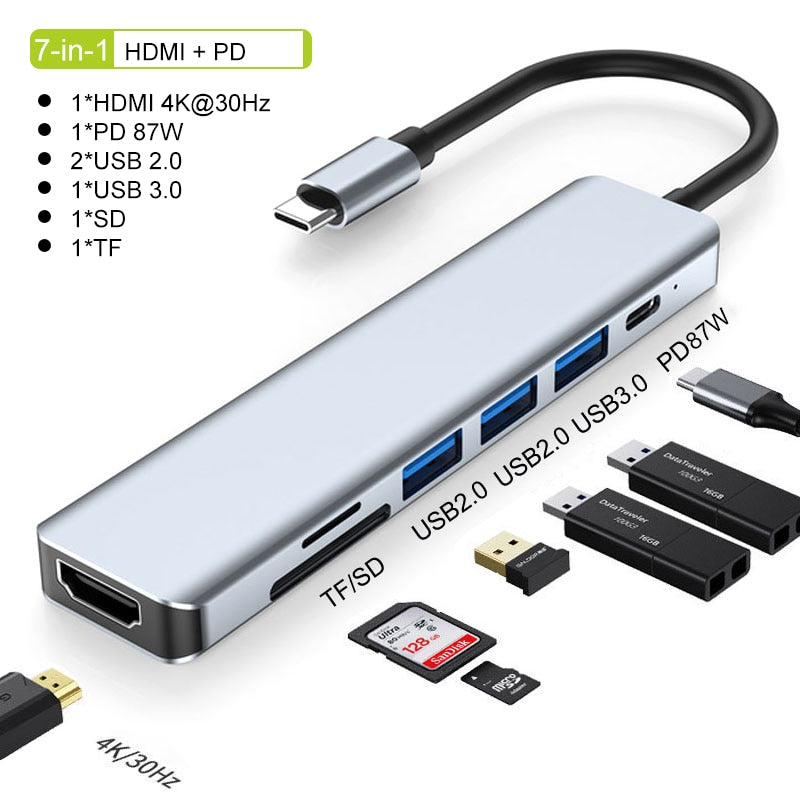 BowLift | Thunderbolt 3 USB-C Hub with HDMI, PD, SD/TF for MacBook Air M1 and iPad Pro
