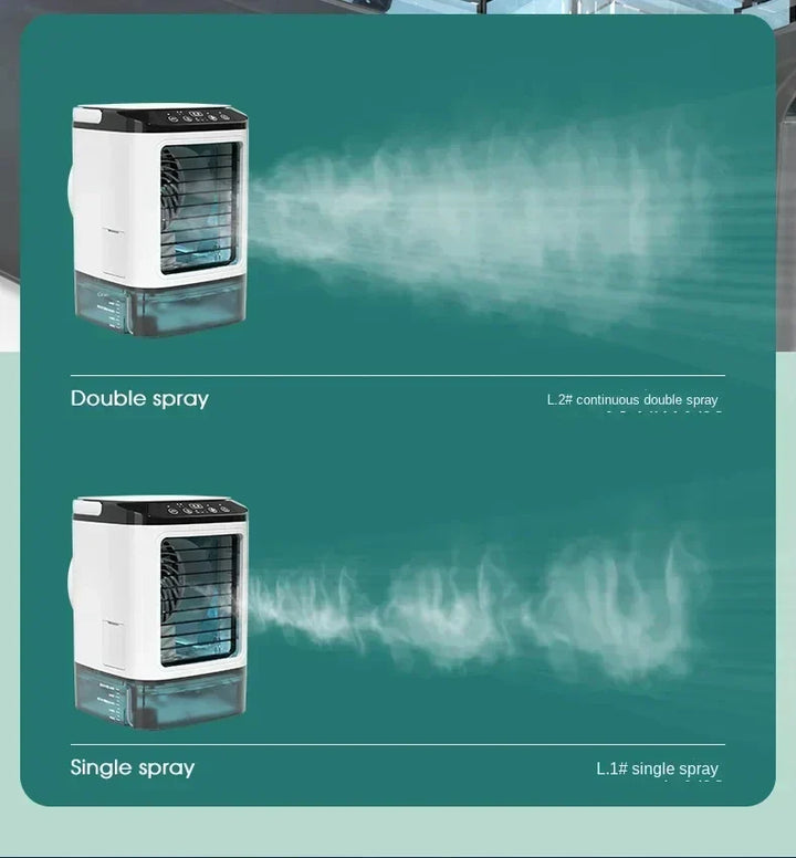 Portable Desktop Air Conditioner Fan – Dual Spray Ultrasonic Humidifier, 3-Speed Silent Air Cooler with Night Light for Home | Bowlift