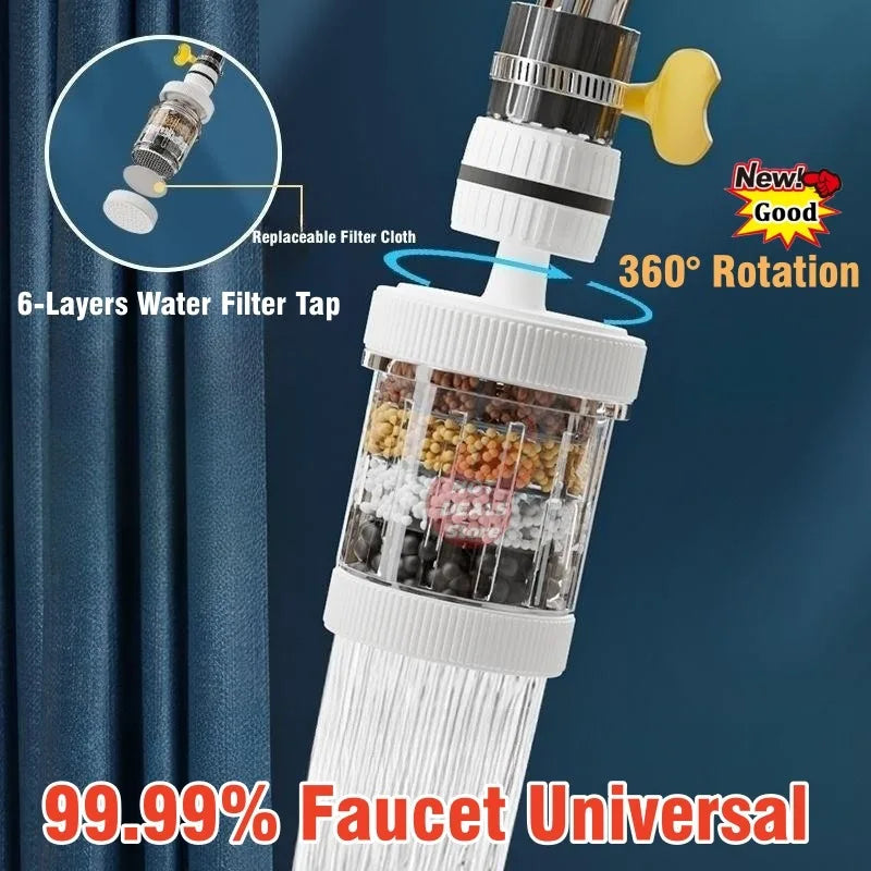 BowLift | Universal Splash-Proof  Faucet Filter