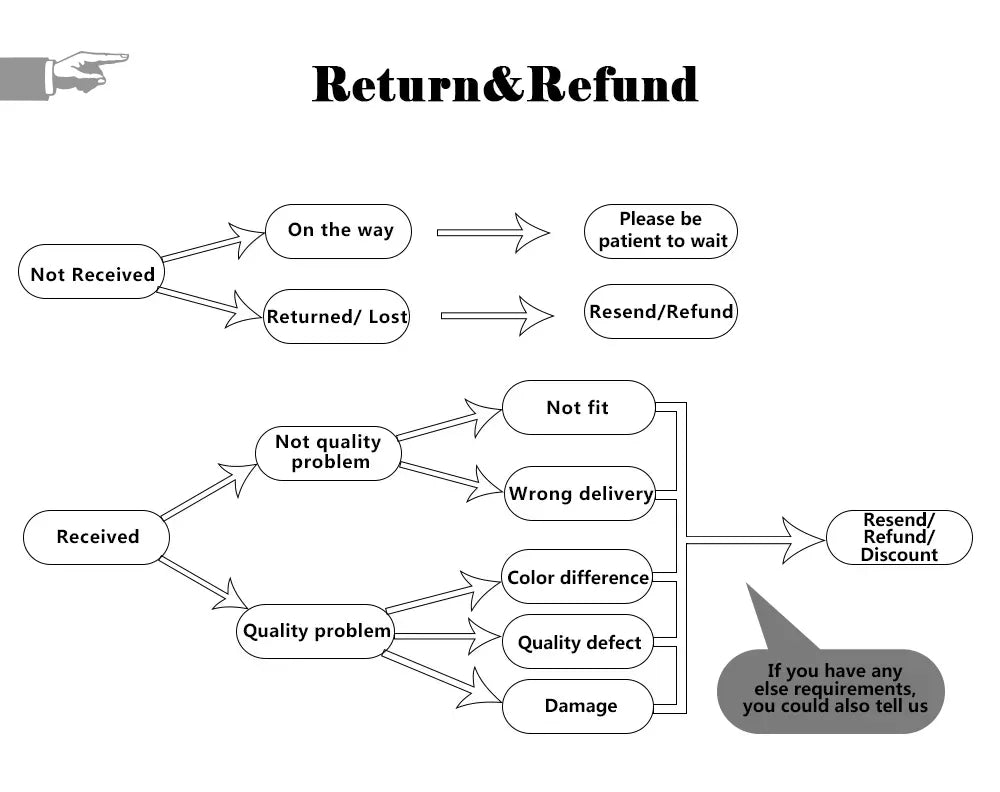 BowLift | 3pcs Octopus Eye Floral Comfortable Duvet Cover Bedding Set