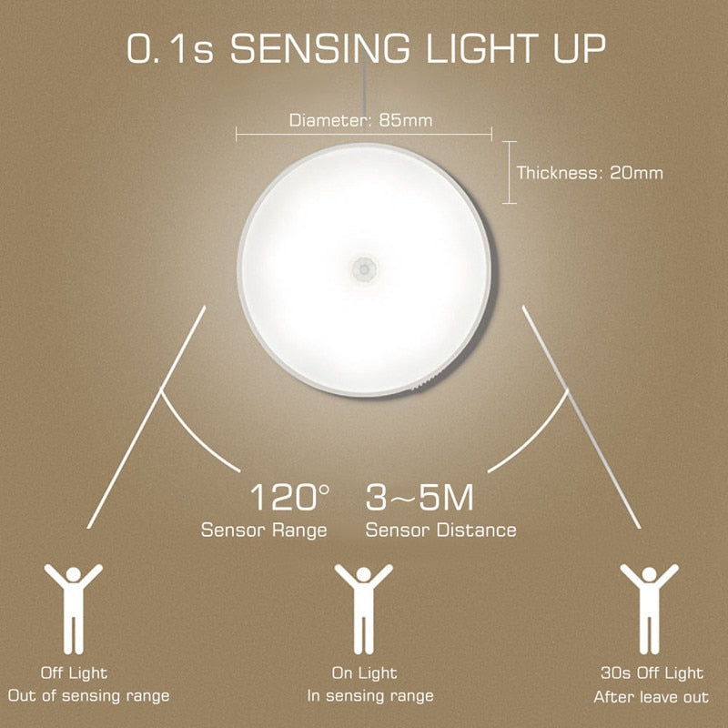 BowLift | Sticky LED Motion Sensor Mini Night Lamp