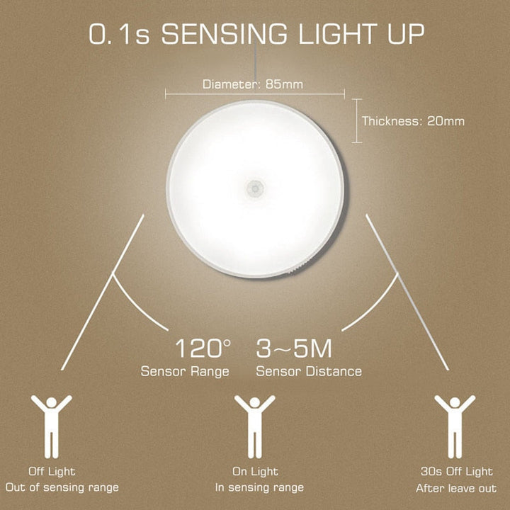 BowLift | Sticky LED Motion Sensor Mini Night Lamp