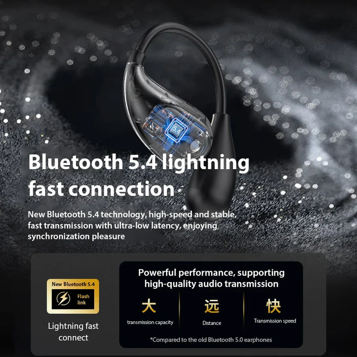 BowLift | Bone Conduction Bluetooth Touch Control Earbuds