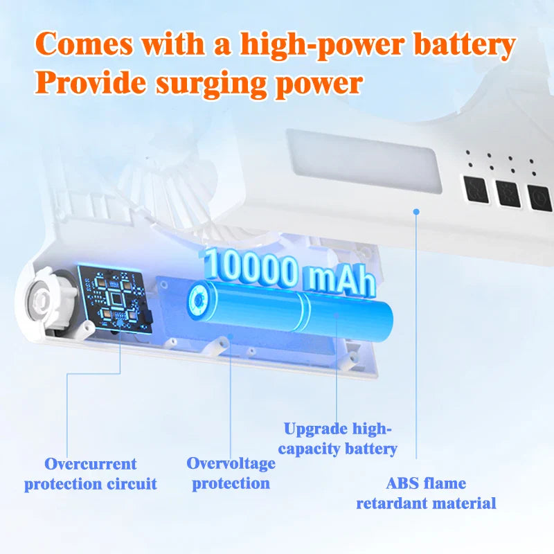 BowLift | Solar Camping Fan | Foldable Solar Panel | Power Bank & LED Light | Ultra-Lightweight  Brand Name: VenturioX