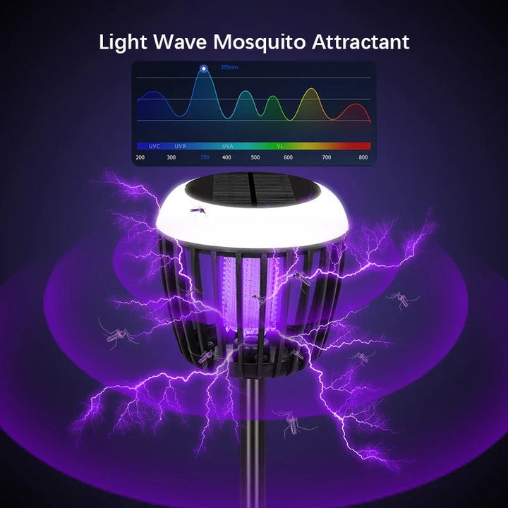 BowLift | SolGuardia Solar Insect Lamp | Intelligent Light Control | Anti-Mosquito with UV Light & High Voltage Net | For Garden & Camping