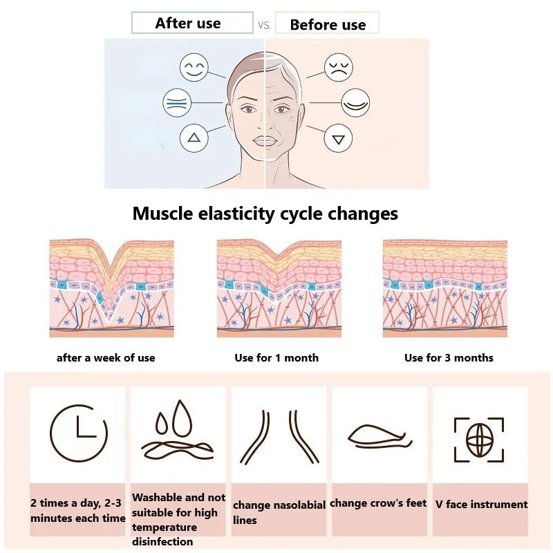 BowLift | Face Lifter Massager