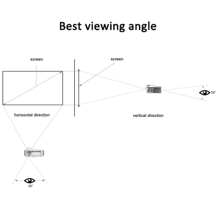 BowLift | Portable Projector Screen