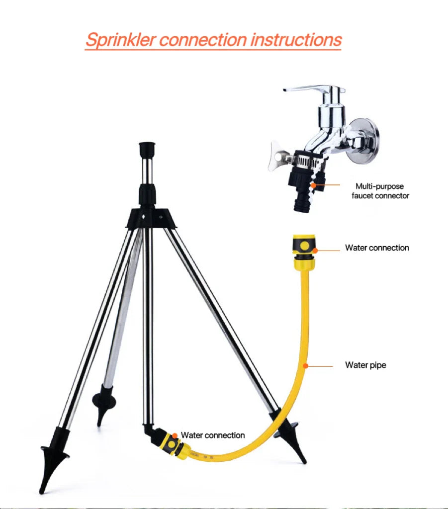 BowLift | Automatic 360 Degree Garden Rotating Sprinkler