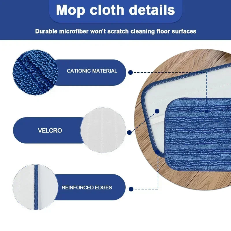 BowLift | EcoClean Pads | Reusable Cleaning Pads | High Dirt Absorption | Compatible with Swiffer Wet Jet