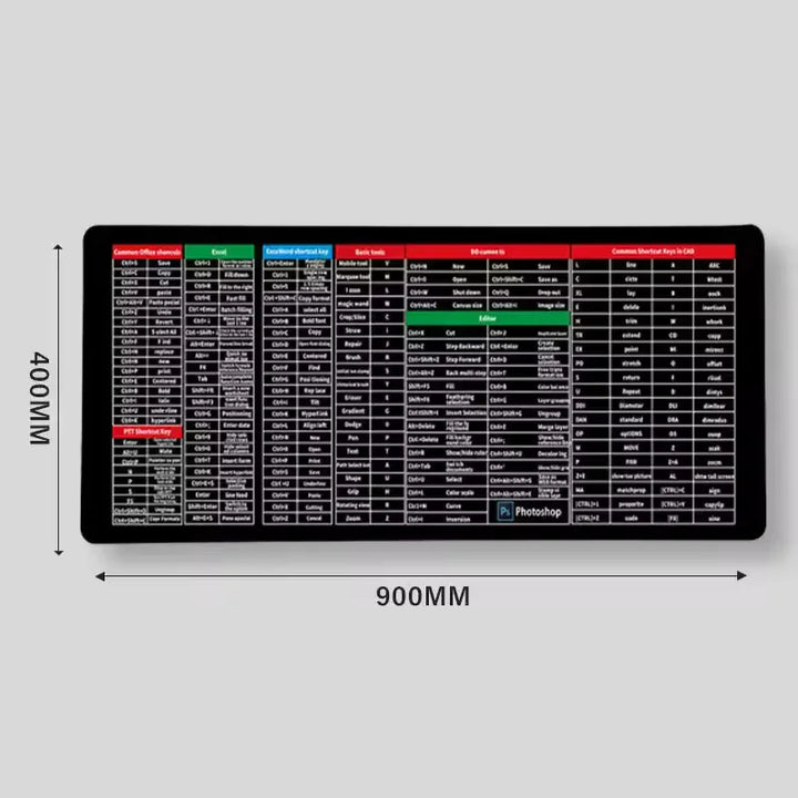 BowLift | Ultimate Antislip Shortcut Mouse Pad