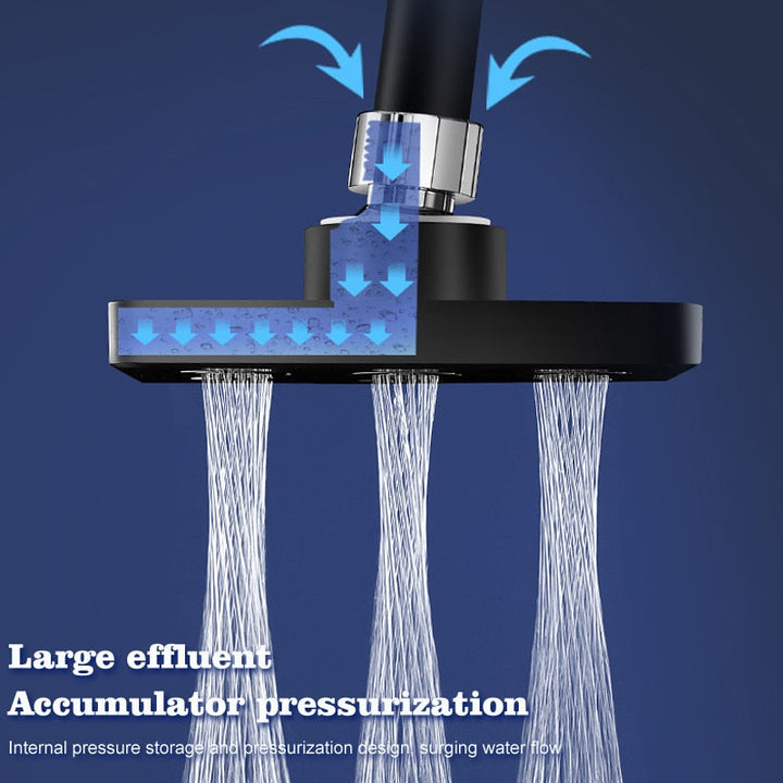 BowLift | Mini Cloud Water-Saving Rainfall Shower Head